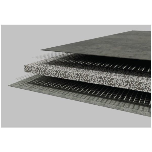 Magnesium (Tile Backer) &amp; Cement Board