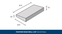 Featheredge Wall Cap 325mm x 915mm
